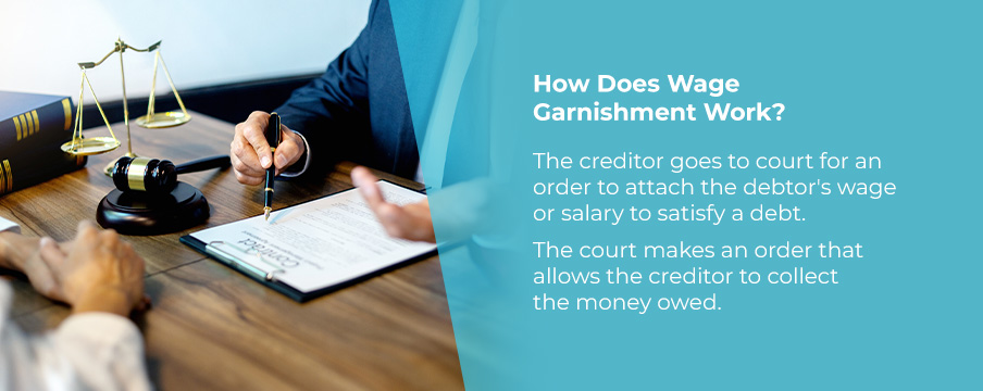 How Does Wage Garnishment Work?