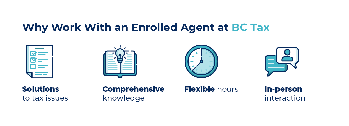 Icons on why you should work with an enrolled agent