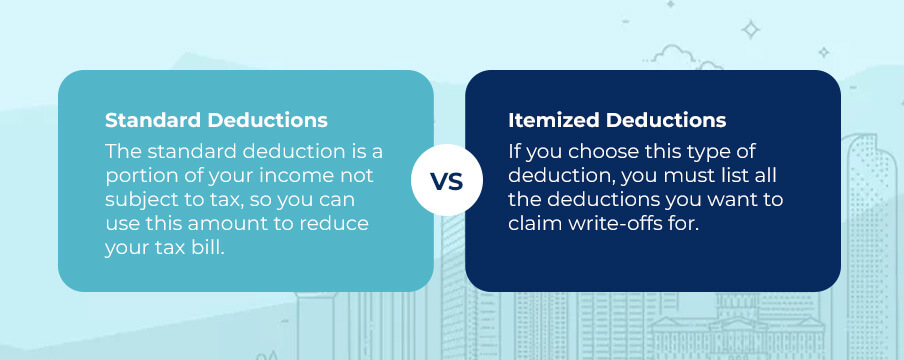 Comparison between standard deductions vs itemized deductions