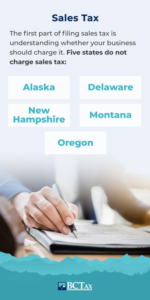 The five states that do not charge Sales Tax: Alaska, Delaware, New Hampshire, Montana & Oregon