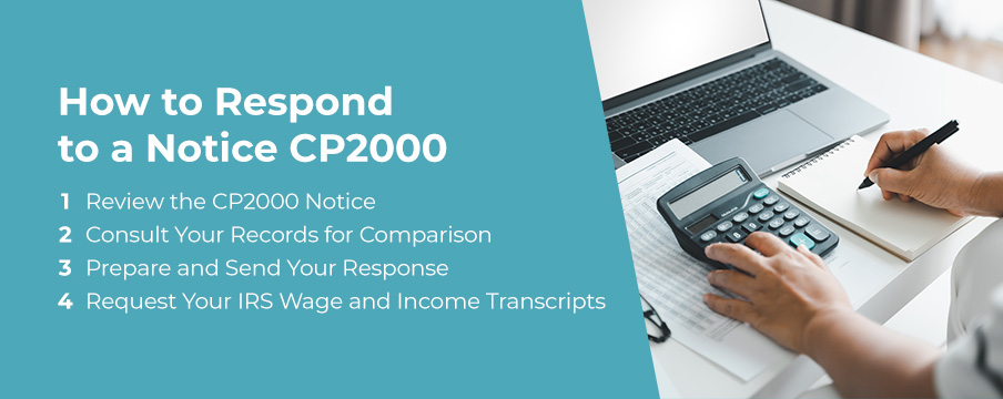 Directions on how to respond to IRS Notice CP2000